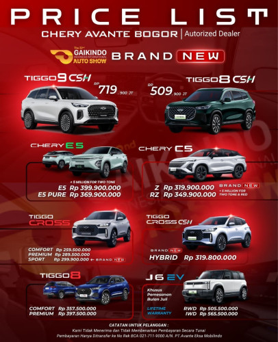 Pricelist Harga Chery palmerah 2025